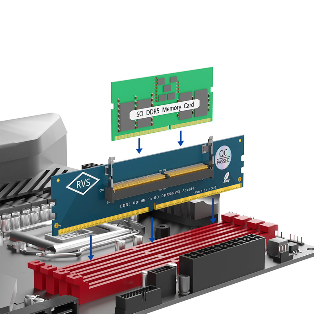 Ddr5 Laptop Ram - Laptop naar desktop SO-DIMM naar PC