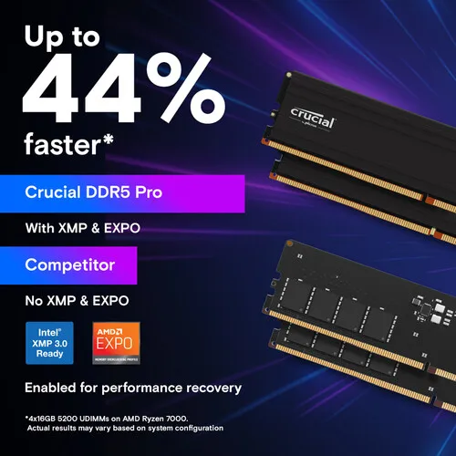 Key Pro DDR5 Geheugen 32GB Kit - Ddr5 32Gb recensie en prijs
