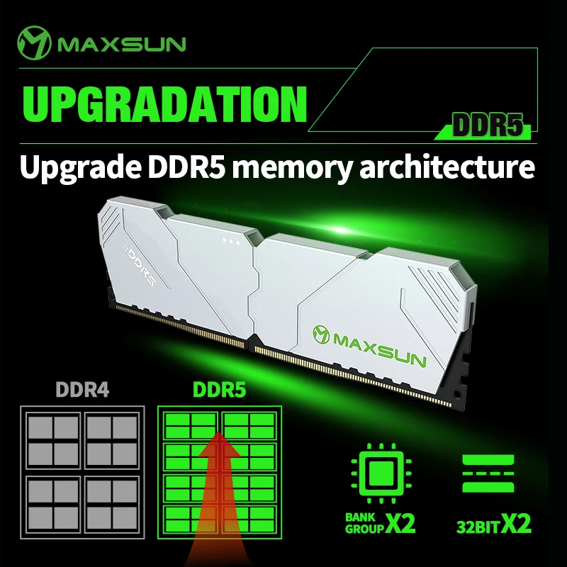 MAXSUN Heatsink Memoria RAM DD - Ddr5 32Gb recensie en prijs