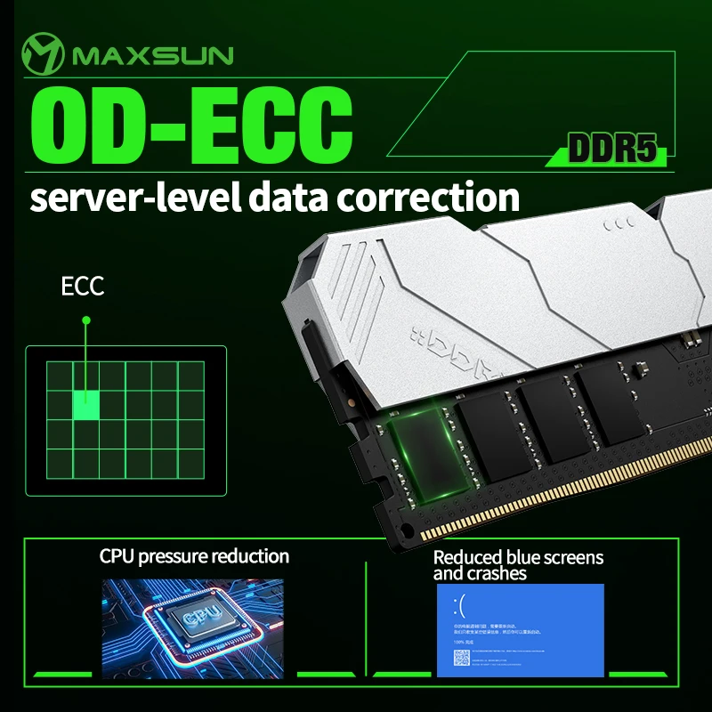 MAXSUN Heatsink Memoria RAM DD - Ddr5 32Gb recensie en prijs