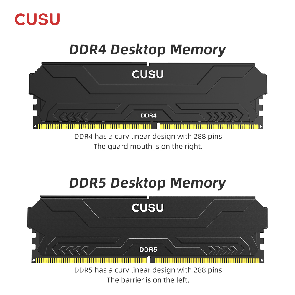 CUSU RAM DDR4 8GB 16GB Geheuge - Ddr5 6000Mhz recensie en prijs