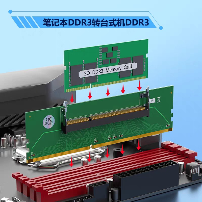 DDR3 DDR4 DDR5 SO-DIMM naar UD - Ddr5 Ram recensie en prijs