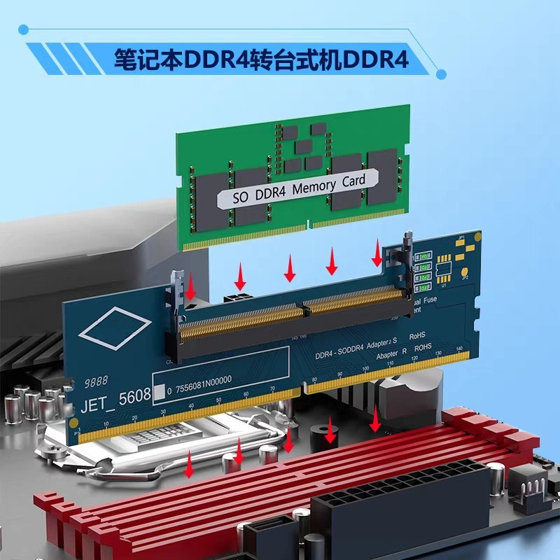 DDR3 DDR4 DDR5 SO-DIMM naar UD - Ddr5 Ram recensie en prijs